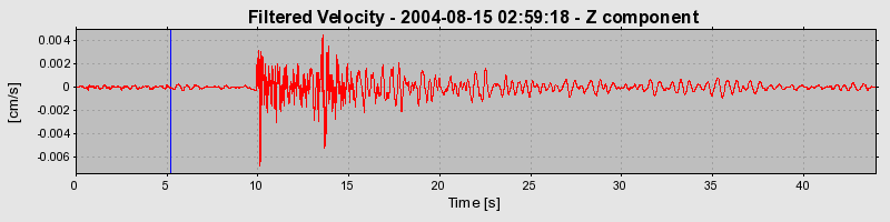 Plot-20160717-21858-1w4u7d0-0