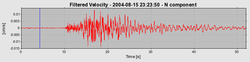 Plot-20160717-21858-1iptlau-0