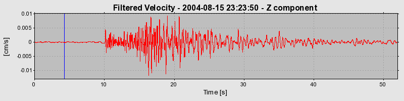 Plot-20160717-21858-1mev6jh-0