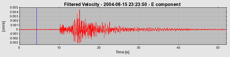 Plot-20160717-21858-5w71gk-0