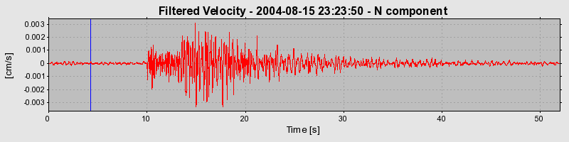 Plot-20160717-21858-adjzkk-0