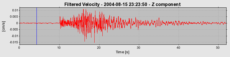 Plot-20160717-21858-1vnj9te-0