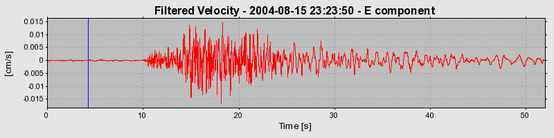 Plot-20160717-21858-12yxoqa-0