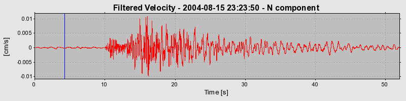 Plot-20160717-21858-14u02op-0