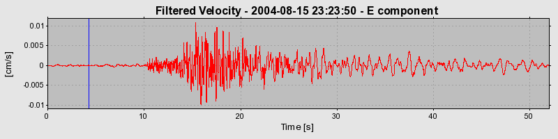 Plot-20160717-21858-1idrd4q-0