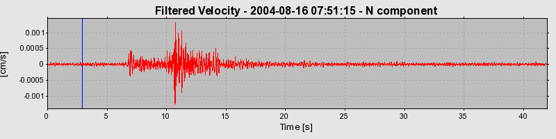 Plot-20160717-21858-1ti7heq-0