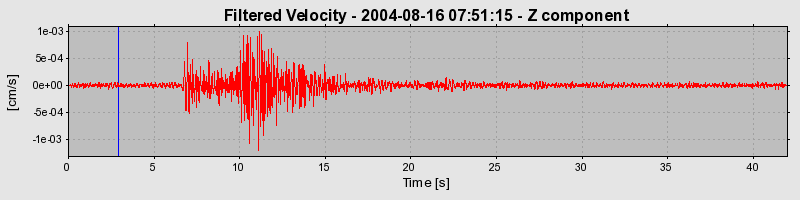 Plot-20160717-21858-13zn40v-0