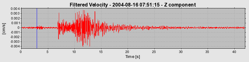 Plot-20160717-21858-5zld7p-0