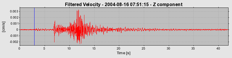 Plot-20160717-21858-1yhphzr-0