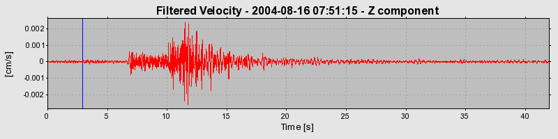 Plot-20160717-21858-7d79ck-0