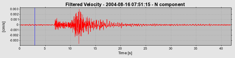 Plot-20160717-21858-b709kg-0