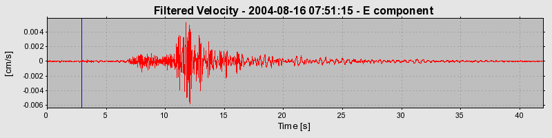 Plot-20160717-21858-15ejcbb-0