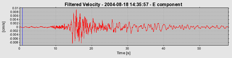 Plot-20160717-21858-190xf4l-0