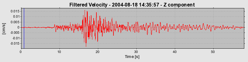 Plot-20160717-21858-1chtexr-0