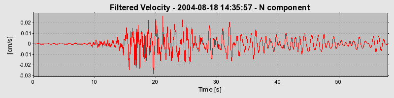 Plot-20160717-21858-1343dg1-0