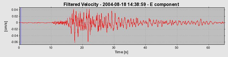 Plot-20160717-21858-eiwpsk-0