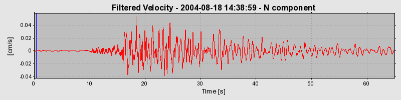 Plot-20160717-21858-8e71xt-0