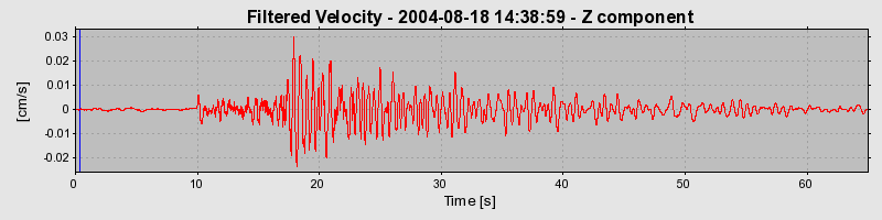 Plot-20160717-21858-1l9q3e9-0