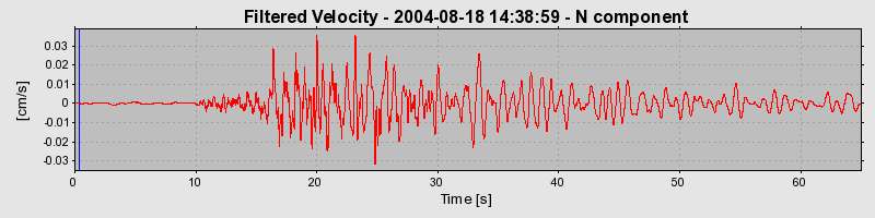 Plot-20160717-21858-swnx74-0