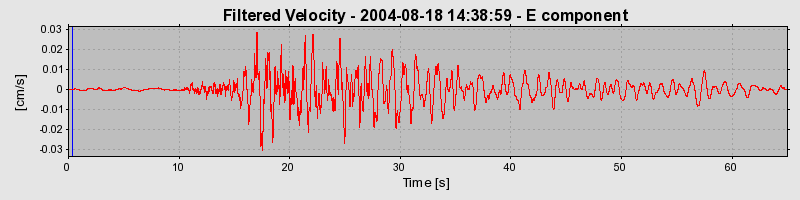 Plot-20160717-21858-19oflrl-0