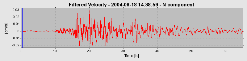 Plot-20160717-21858-12i1d5s-0