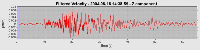 Plot-20160717-21858-1um492r-0