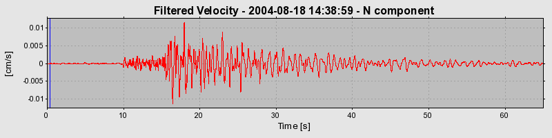 Plot-20160717-21858-m4emmk-0