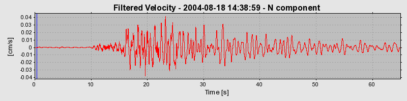 Plot-20160717-21858-15xd272-0