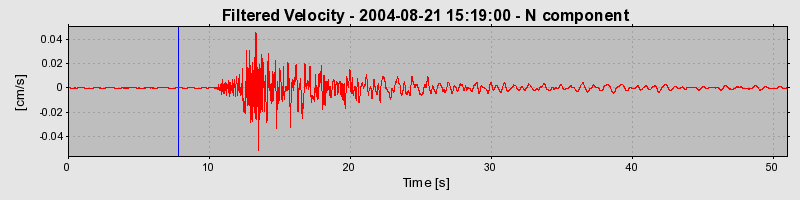 Plot-20160717-21858-xogcqa-0