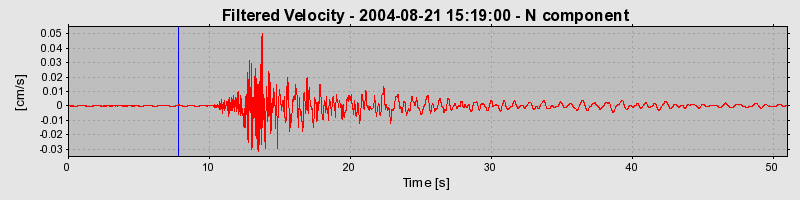 Plot-20160717-21858-ooh1p9-0