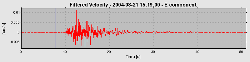 Plot-20160717-21858-yt27tx-0