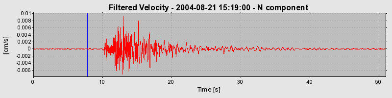 Plot-20160717-21858-r70suy-0