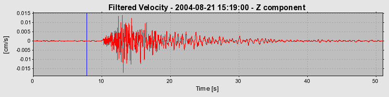 Plot-20160717-21858-1idc406-0