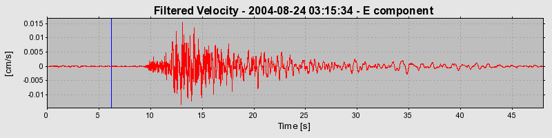 Plot-20160717-21858-1r3oe5v-0