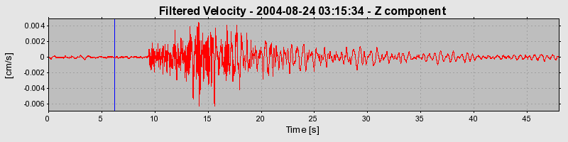 Plot-20160717-21858-f36xv2-0