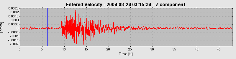 Plot-20160717-21858-1p7u37r-0