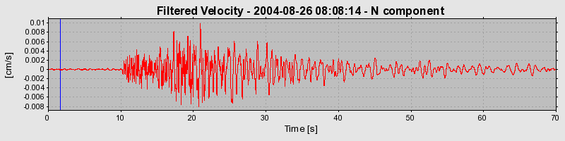 Plot-20160717-21858-1eb0vsx-0