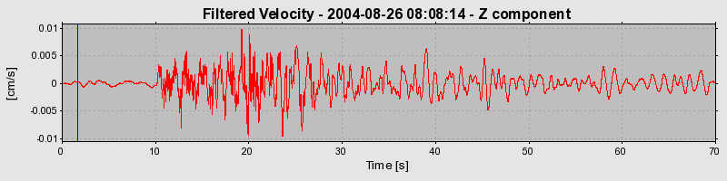 Plot-20160717-21858-xalyso-0