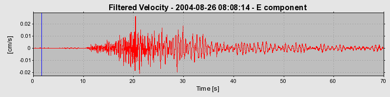 Plot-20160717-21858-15vyt6e-0