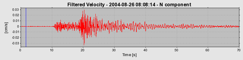 Plot-20160717-21858-1xslvvk-0