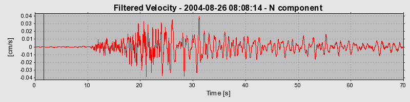 Plot-20160717-21858-1zfgsi-0