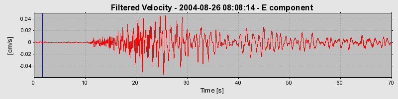 Plot-20160717-21858-x9yltj-0