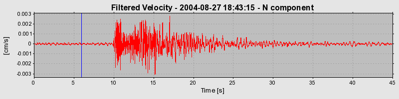 Plot-20160717-21858-1q3hctl-0