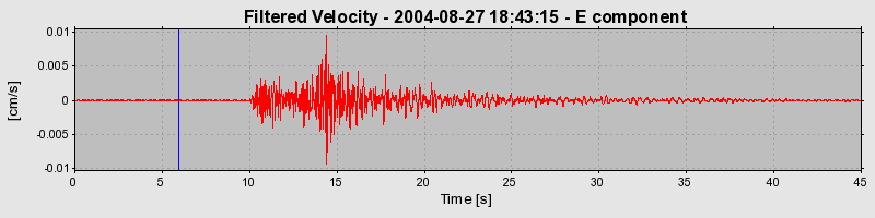 Plot-20160717-21858-3rpaj2-0