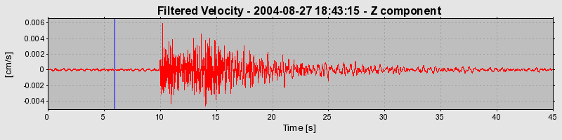 Plot-20160717-21858-1getgbf-0