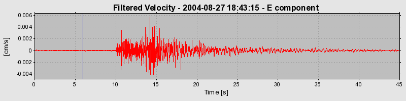 Plot-20160717-21858-103fvrg-0