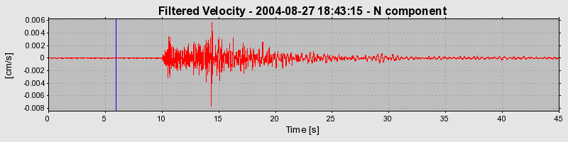 Plot-20160717-21858-1u135rl-0