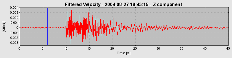 Plot-20160717-21858-4fqr14-0