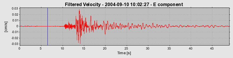 Plot-20160717-21858-o0bfpm-0