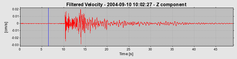 Plot-20160717-21858-1djhj4m-0